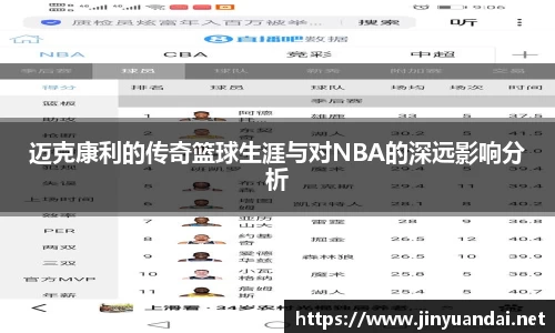 迈克康利的传奇篮球生涯与对NBA的深远影响分析