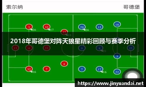 2018年哥德堡对阵天狼星精彩回顾与赛季分析